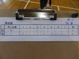 ディスコンの得点表、なかなか競り合っていい勝負です