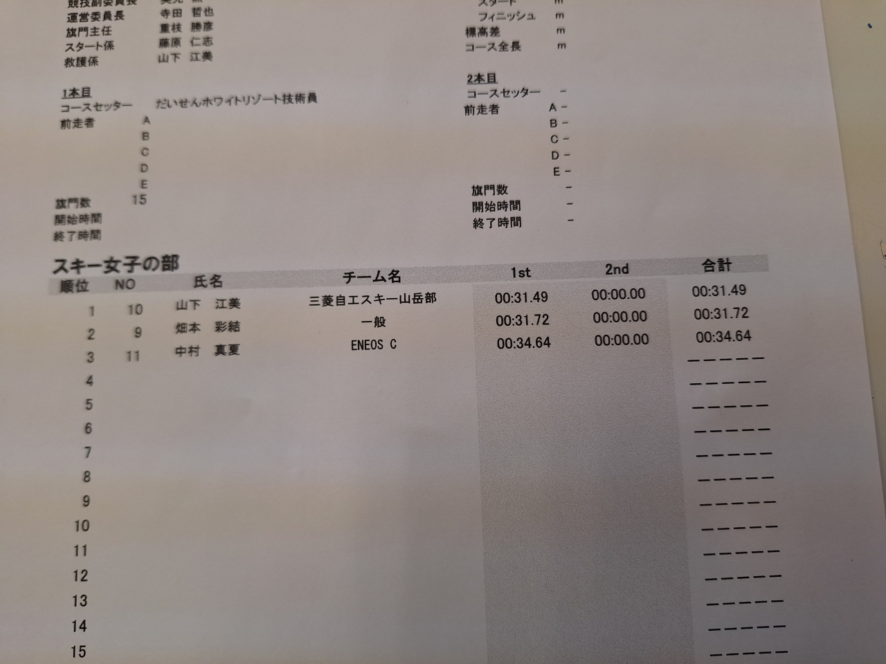 スキー部（スポーツ振興協会）
