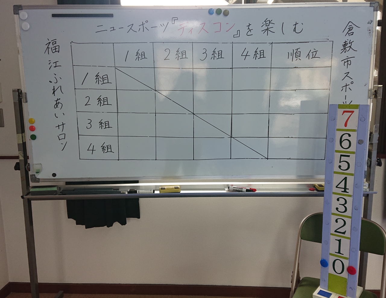 活躍人
