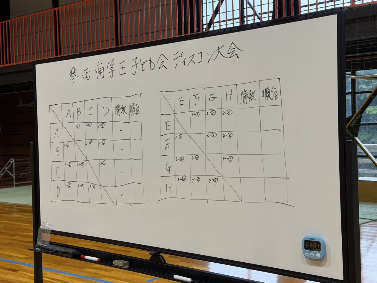 琴浦西南学区子ども会ディスコン大会が開催されました