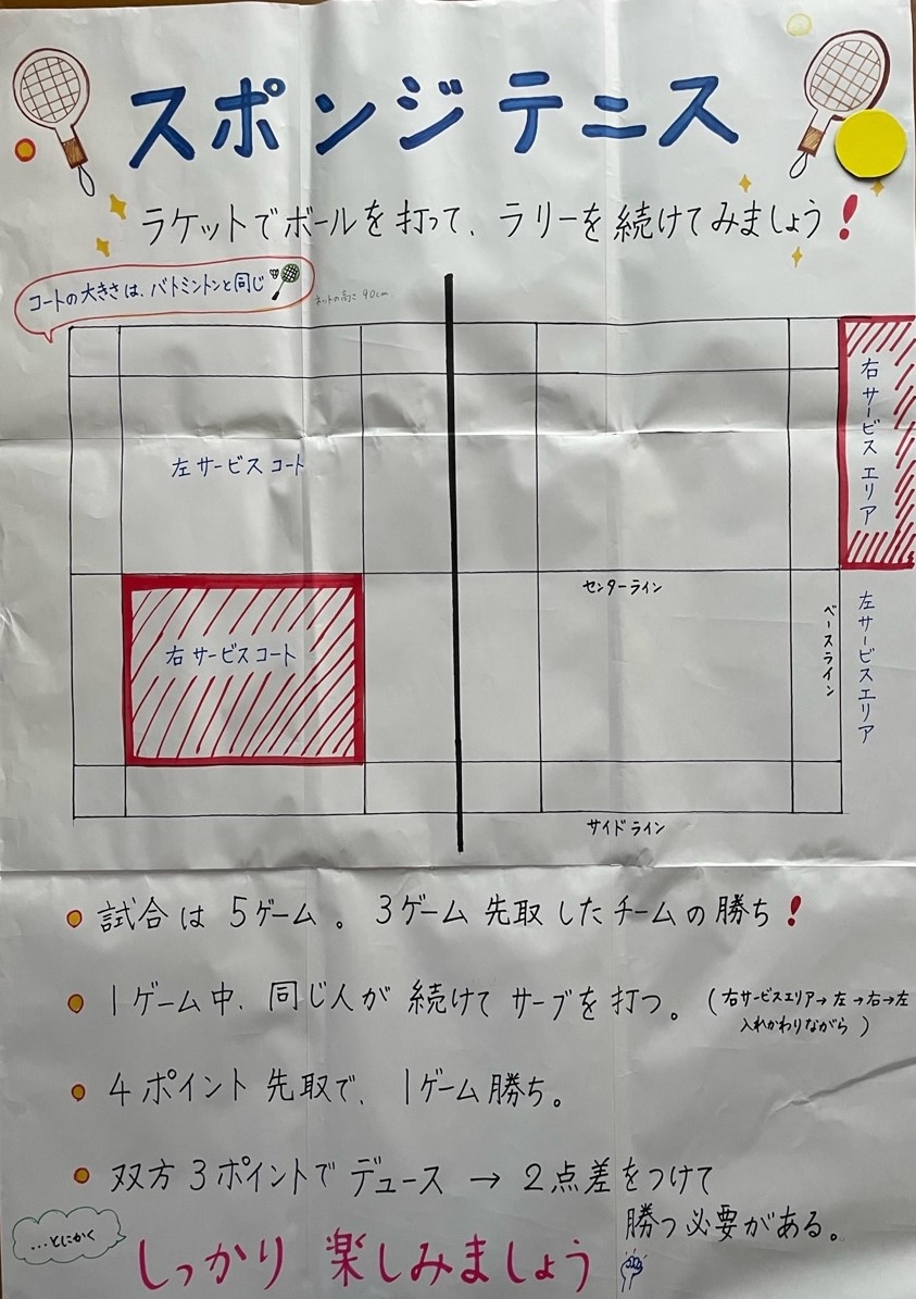 推進委員お手製！ルールを分かり易く掲示しました