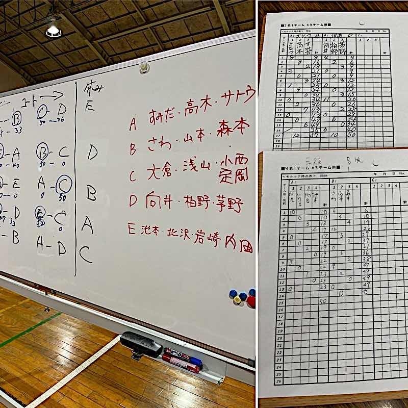 得点版の記入方法など研修しました